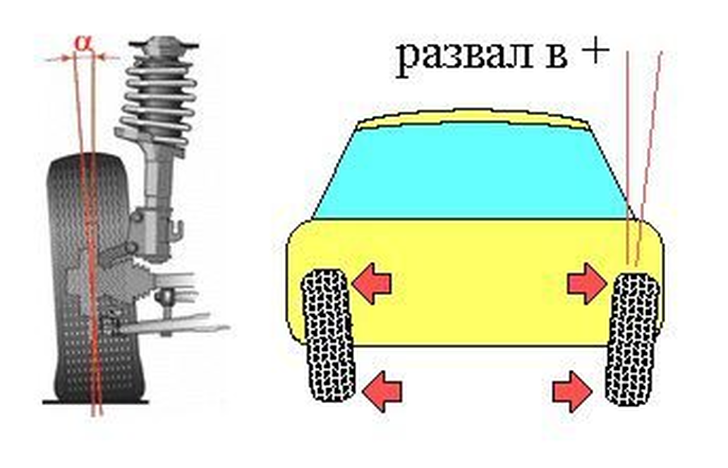 Сделано с душой